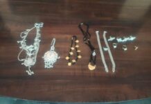 विधि से संघर्षरत युवक ने कर डाला कांड , सुने मकान से उड़ा ले गया लाखों के आभूषण